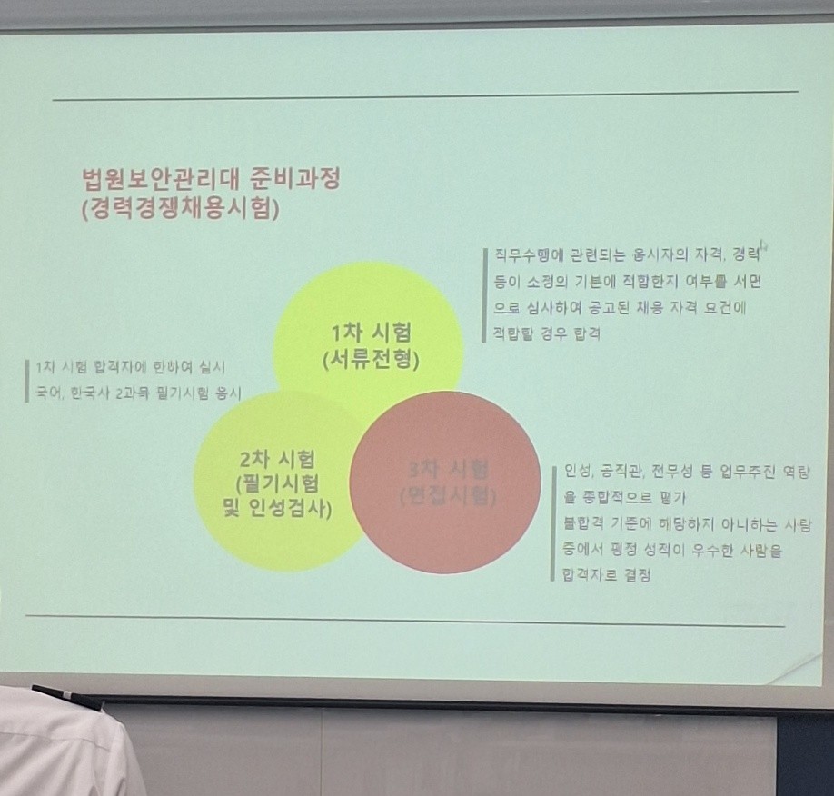 6월 18일 1-A,B반 합반 공무원진로특강 3.jpg