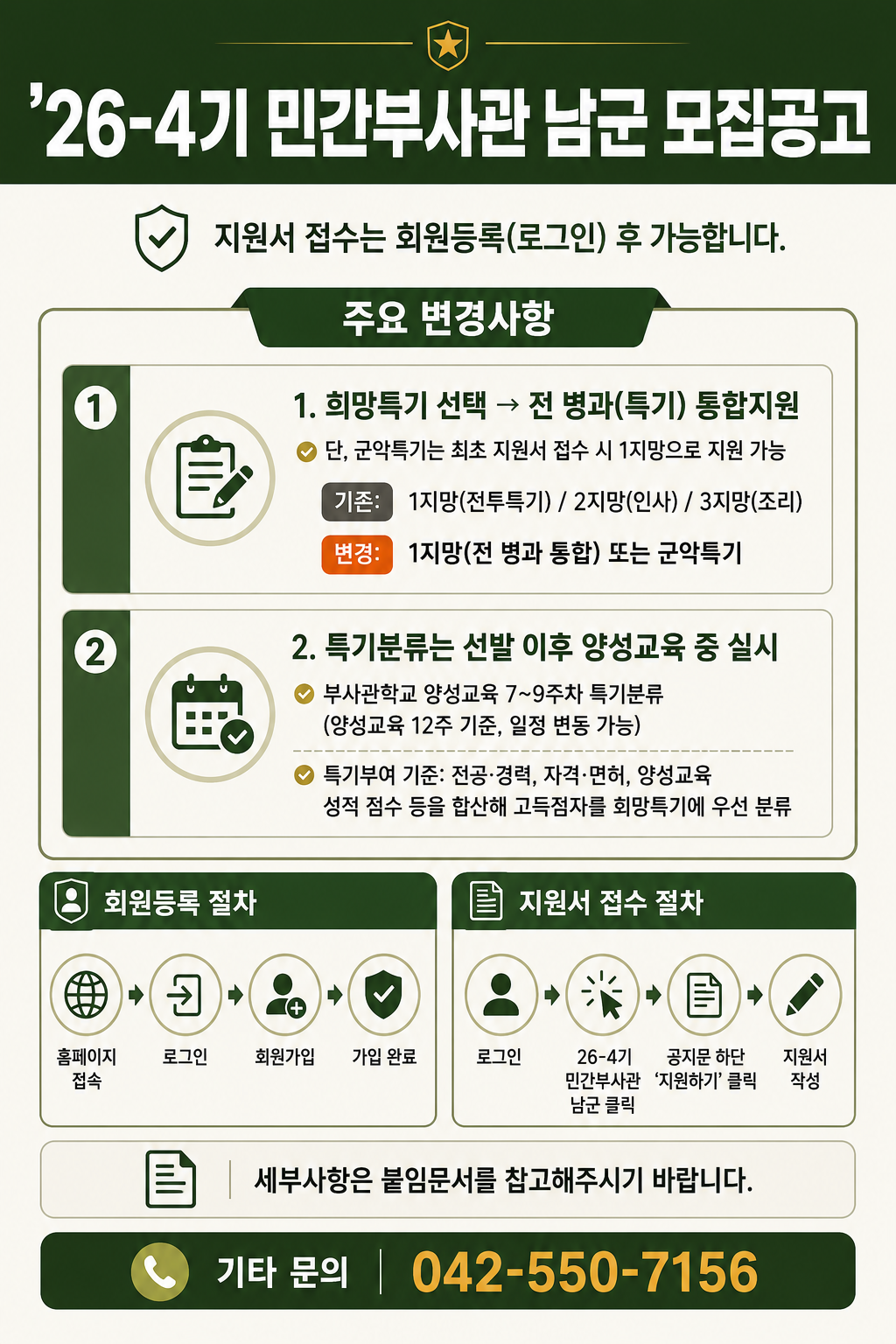 26-4기 민간부사관 남군 모집공고.png
