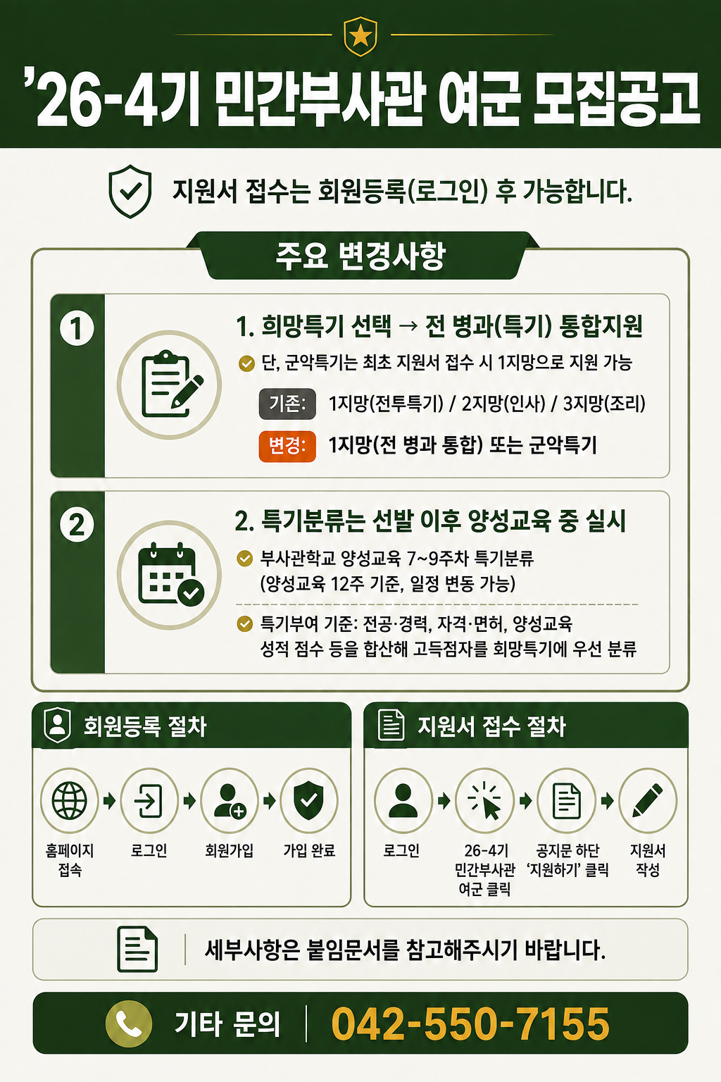 26-4기 민간부사관 여군 모집공고.png